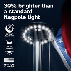 Deneve Solar Flag Pole Light side view showing installation