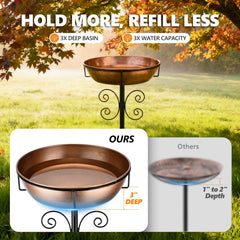 Detachable basin of inanil bird bath for easy cleaning