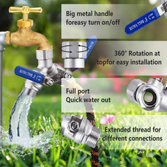 Detailed view of Ceaeso Garden Hose Splitter connections