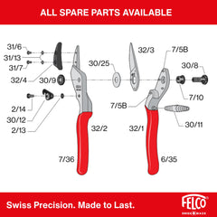 Detailed view of the micrometric adjustment mechanism on FELCO F32