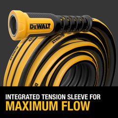DEWALT Heavy Duty Garden Hose coiled in garden