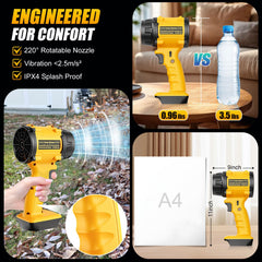 Dinftin Leaf Blower with DeWalt battery attached