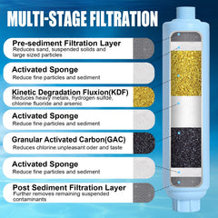 DIYOLE Garden Hose Filter showing hose connection