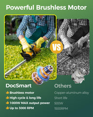 DocSmart hedge trimmer with gloves and goggles included