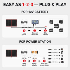 DOKIO 100W Portable Foldable Solar Panel with controller and cables
