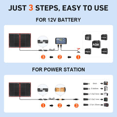 DOKIO solar panel kit with PWM controller and cables
