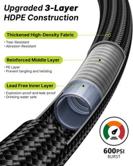 Doorich garden hose attached to an outdoor faucet