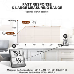 DOQAUS Digital Hygrometer mounted on wall
