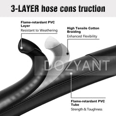 DOZYANT propane hose showing solid brass construction