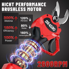 Dragro Electric Pruning Shears showing blade and battery
