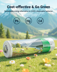 EBL AAA batteries in packaging
