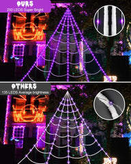 ECOHDT Halloween Spider Web installation setup