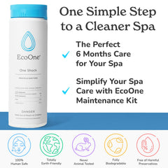 ecoone maintenance kit components arranged neatly