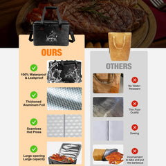 EddHomes BBQ Blanket Bag folded flat for easy storage