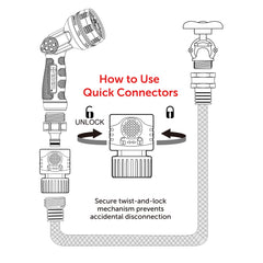 Eden Quick Connect product adapters for various tools
