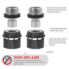 Eden Quick Connect Set showing rubberized grips