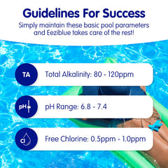 Eeziblue Pool Algaecide application in a swimming pool