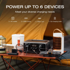 EF ECOFLOW RIVER 3 with built-in handle