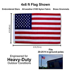 Embroidered stars on Fine Line Flag 4x6 ft American flag