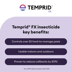 Envu Temprid FX Insecticide Concentrate packaging side view