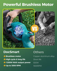 Ergonomic handle of DocSmart hedge trimmer for comfortable grip