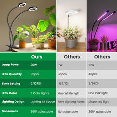 Eurbolan Plant Light clip attachment close-up