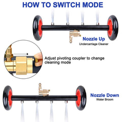 EVEAGE pressure washer attachment close-up of nozzles