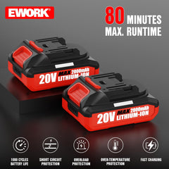 EWORK leaf blower showing ergonomic handle design