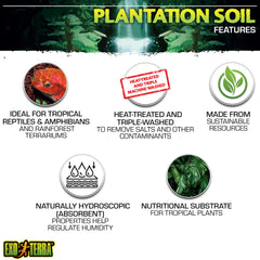 Exo Terra Plantation Soil 8 Quarts soil texture close-up