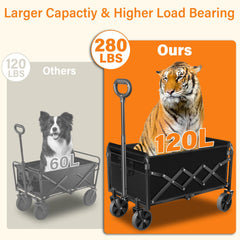 Exovyn Foldable Wagon Cart showing 360° swivel wheels