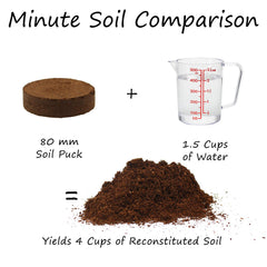 Expanded Coco Coir showing soft, fluffy texture