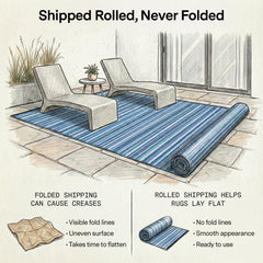 FAB HAB Outdoor Rug 3' x 5' with detail of texture