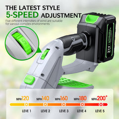 FAOGO lightweight handheld leaf blower side view