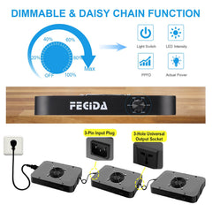 FECiDA Dimmable LED Grow Light back view showing daisy chain function