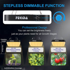 FECiDA LED Grow Light dimming knob close-up