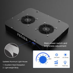 FECiDA LED Grow Light side view demonstrating size