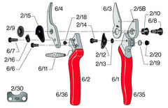 FELCO F6 Pruning Shears with cushioned shock absorber detail