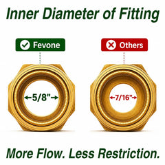 FEVONE Kink Free Garden Hose coiled on the ground