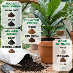 Fiddle Leaf Fig Soil 7.5L bag with ingredients list