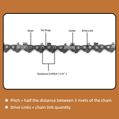 Fifchall 12 inch chainsaw chain installation guide