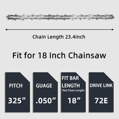 Fifchall 18 Inch Chainsaw Chain packaging