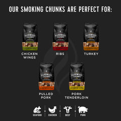 Fire & Flavor Hickory Wood Chunks with grilled chicken