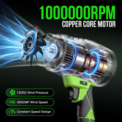 FJPTU Leaf Blower extended nozzle for hard-to-reach areas