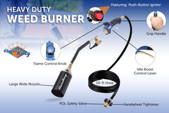Flame King Propane Torch Kit ready for use on a lawn