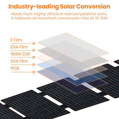 FlexSolar solar panel charging cable and accessories