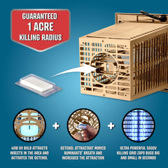 Flowtron Electric Bug Zapper side view with UV light