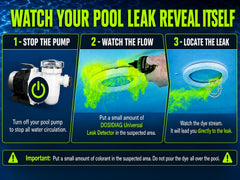 Fluorescent tracer dye application near a pool