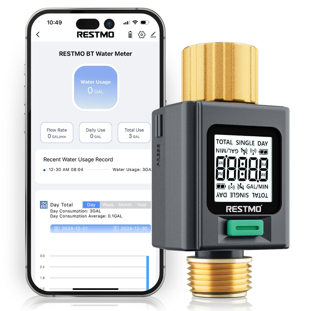Front view of Restmo Smart Water Flow Meter with backlight