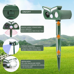 Front view of Tirgo ultrasonic animal repellent device