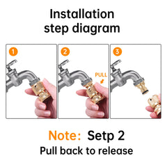 FRQNTKPA quick connector with rubber gaskets
